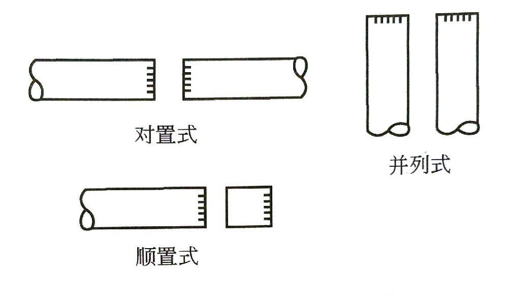 噪聲源聲強(qiáng)測(cè)量